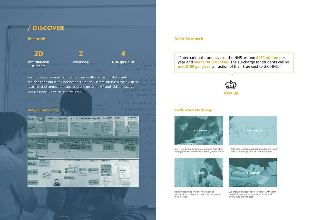 Zikai Wei Portfolio