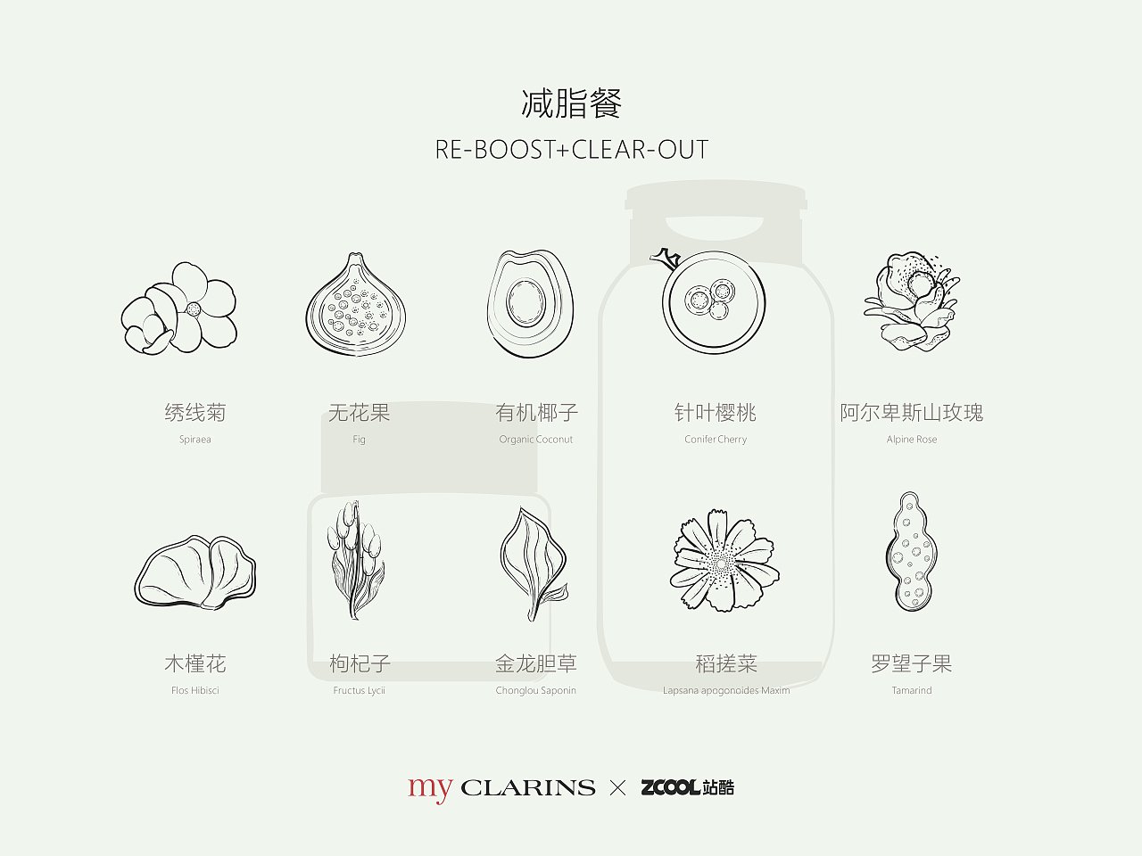 MY CLARINS（图ZMjk3NDcyNzg0） - 海报 - 站酷设计师隔壁的王大可原创素材 - 站酷ZCOOL
