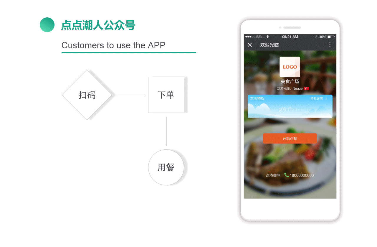 点点潮人APP（图ZOTk0MDc1MjQ=） - APP界面 - 站酷设计师启瑜原创素材 - 站酷ZCOOL