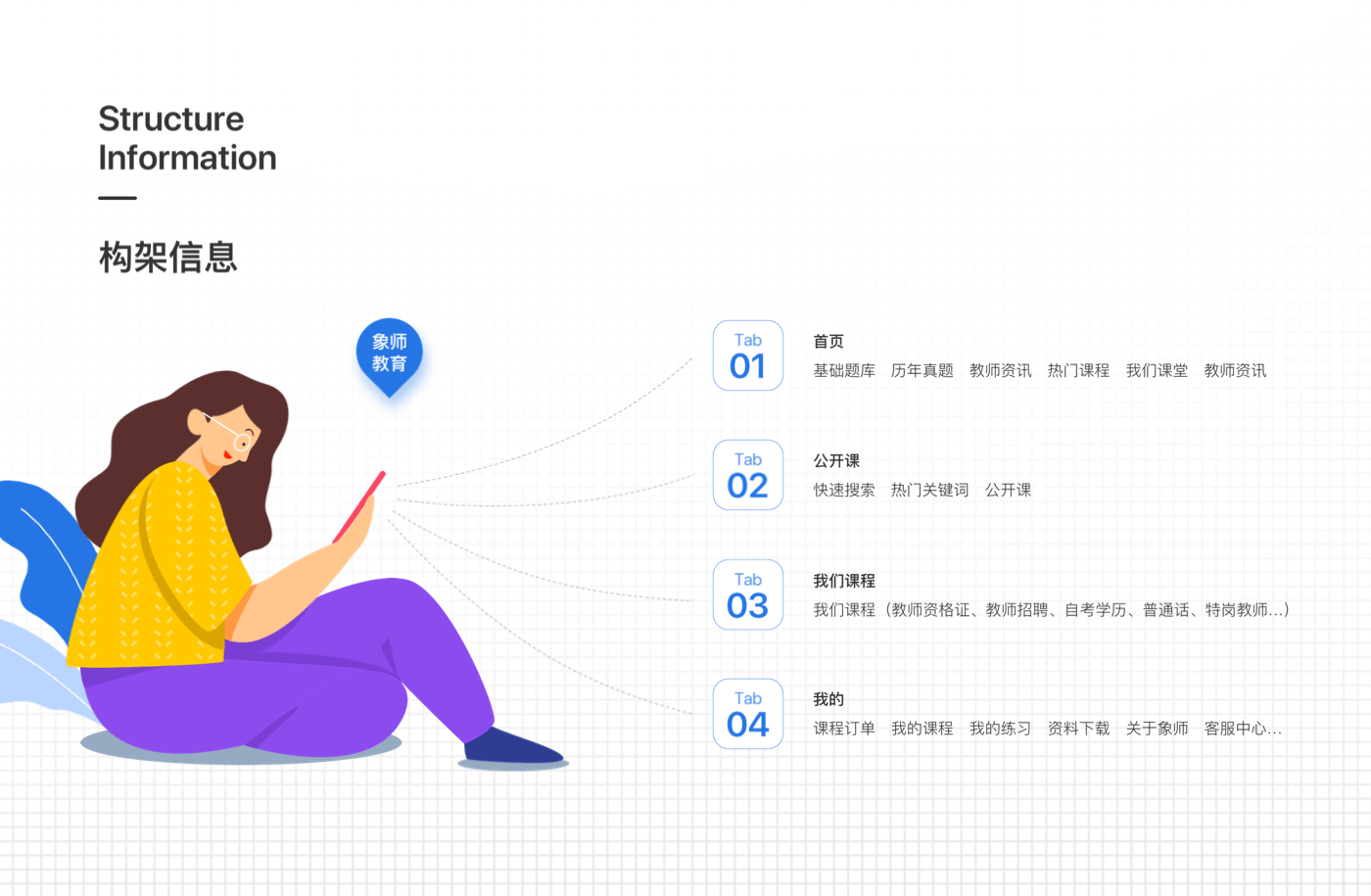线上教育｜象师教育（图ZMjMyNTMwNzQw） - APP界面 - 站酷设计师母小静_Susie原创素材 - 站酷ZCOOL
