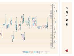给好好谈一谈一谈