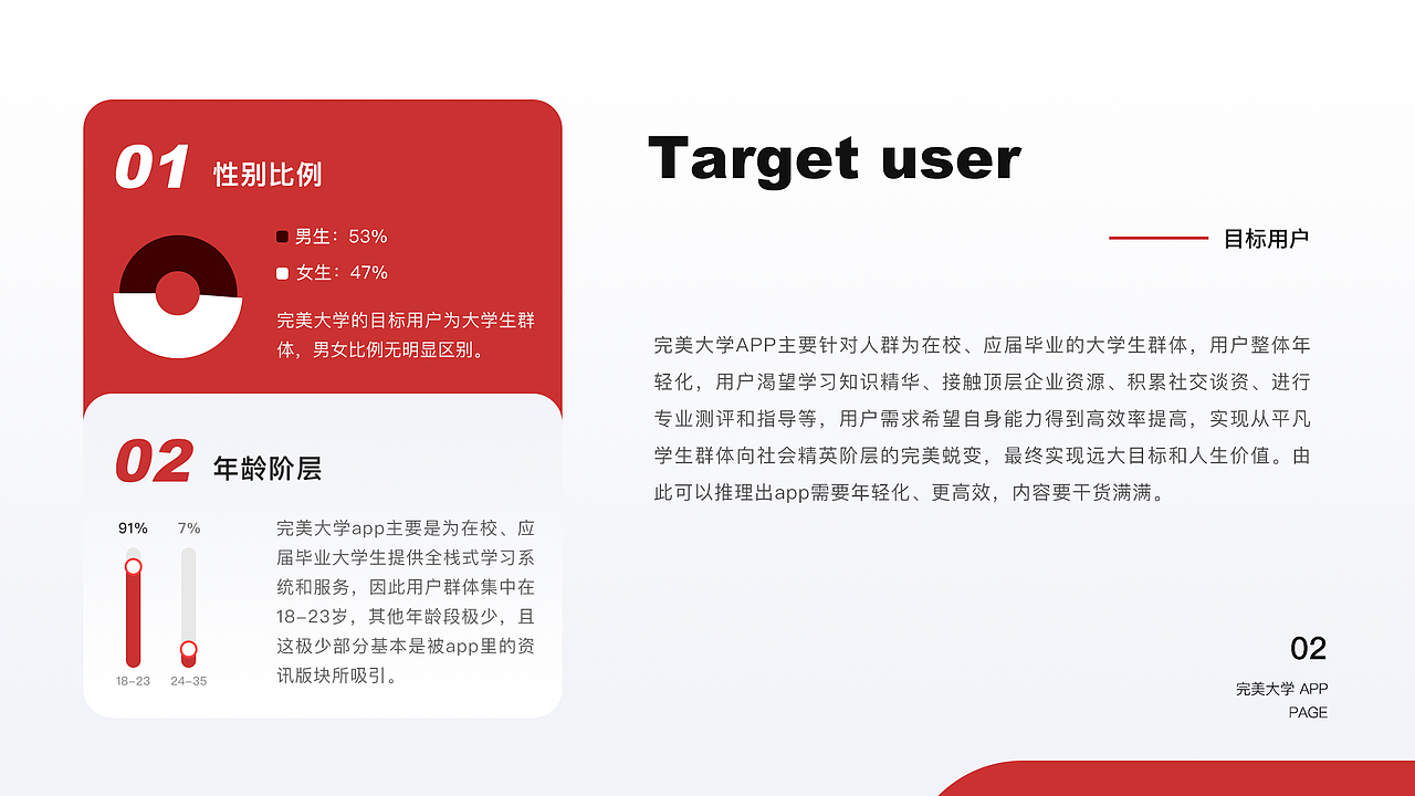 2017-2020UI作品集