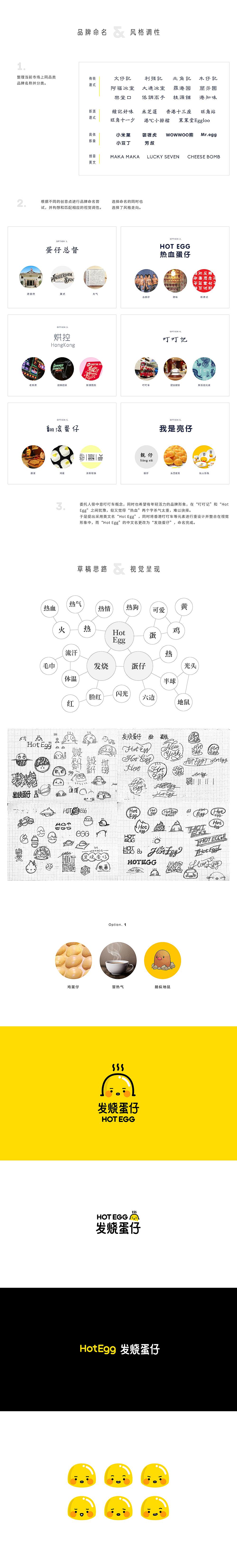 [ Brand ] 发烧蛋仔连锁品牌全案