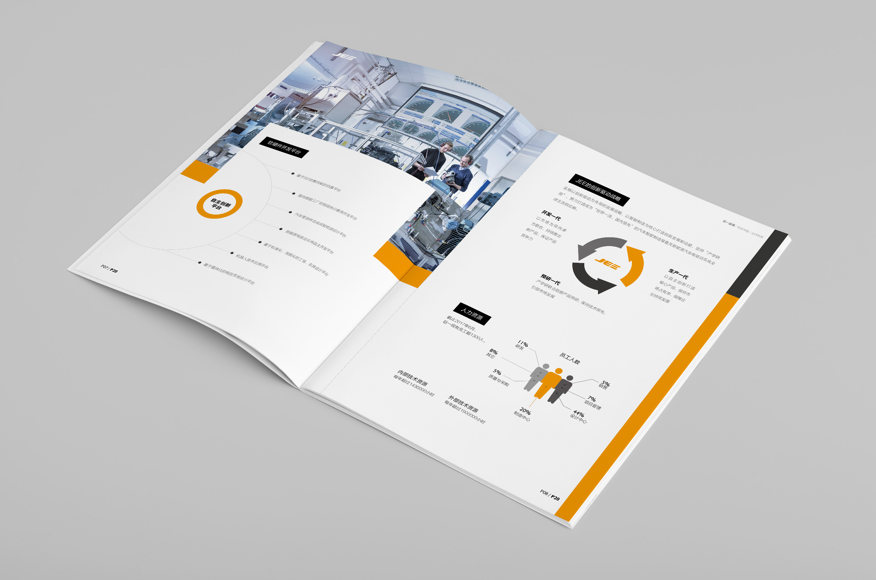 机器人手臂画册 工业自动化画册|平面|书籍/画册|恩文 - 原创作品 - 