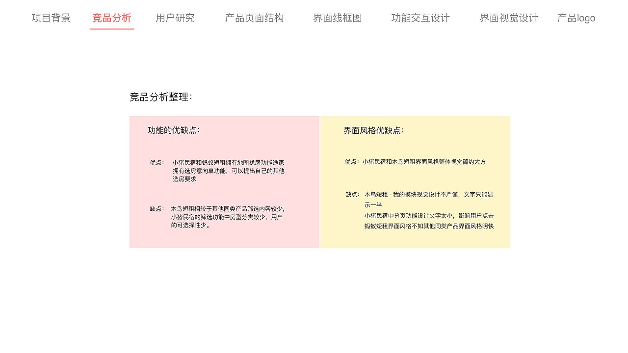 一款关于民宿的设计文档