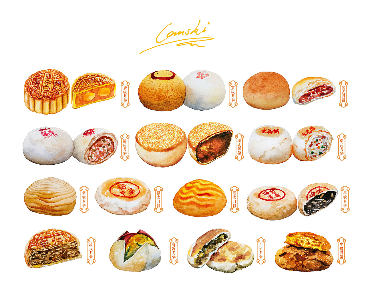 月饼水彩画-全国不同地方的月饼合集!