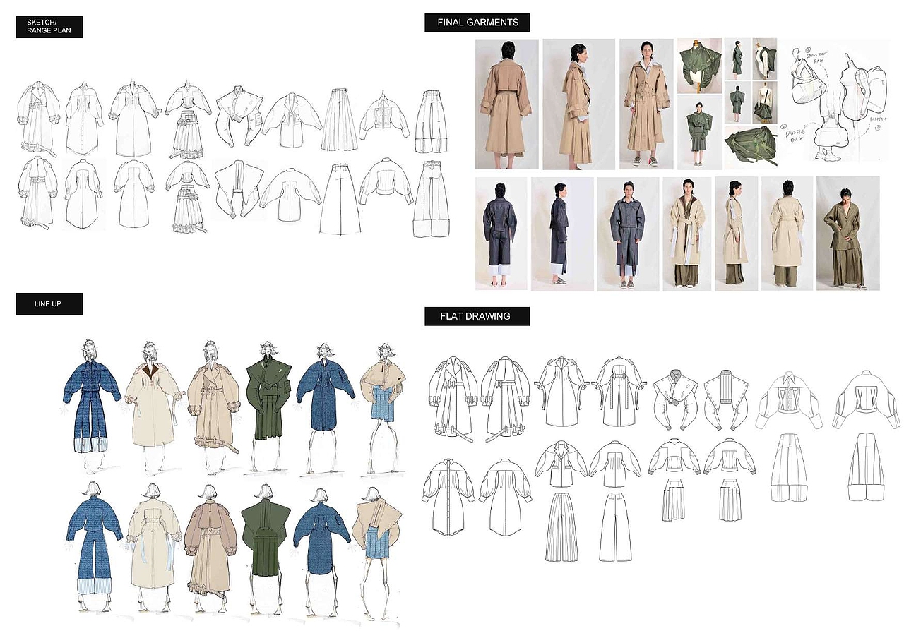 本科毕业设计系列+adidas设计系列