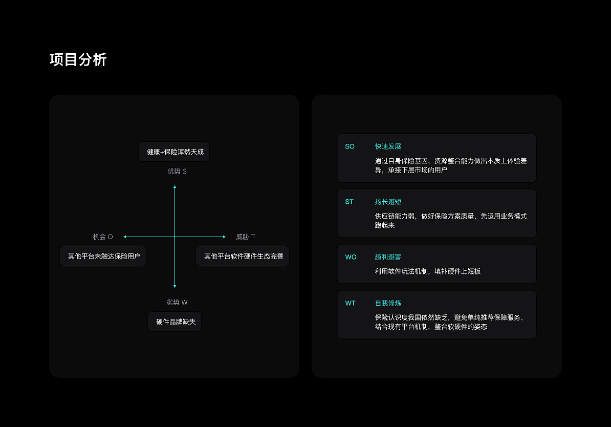 运动健康类APP项目总结