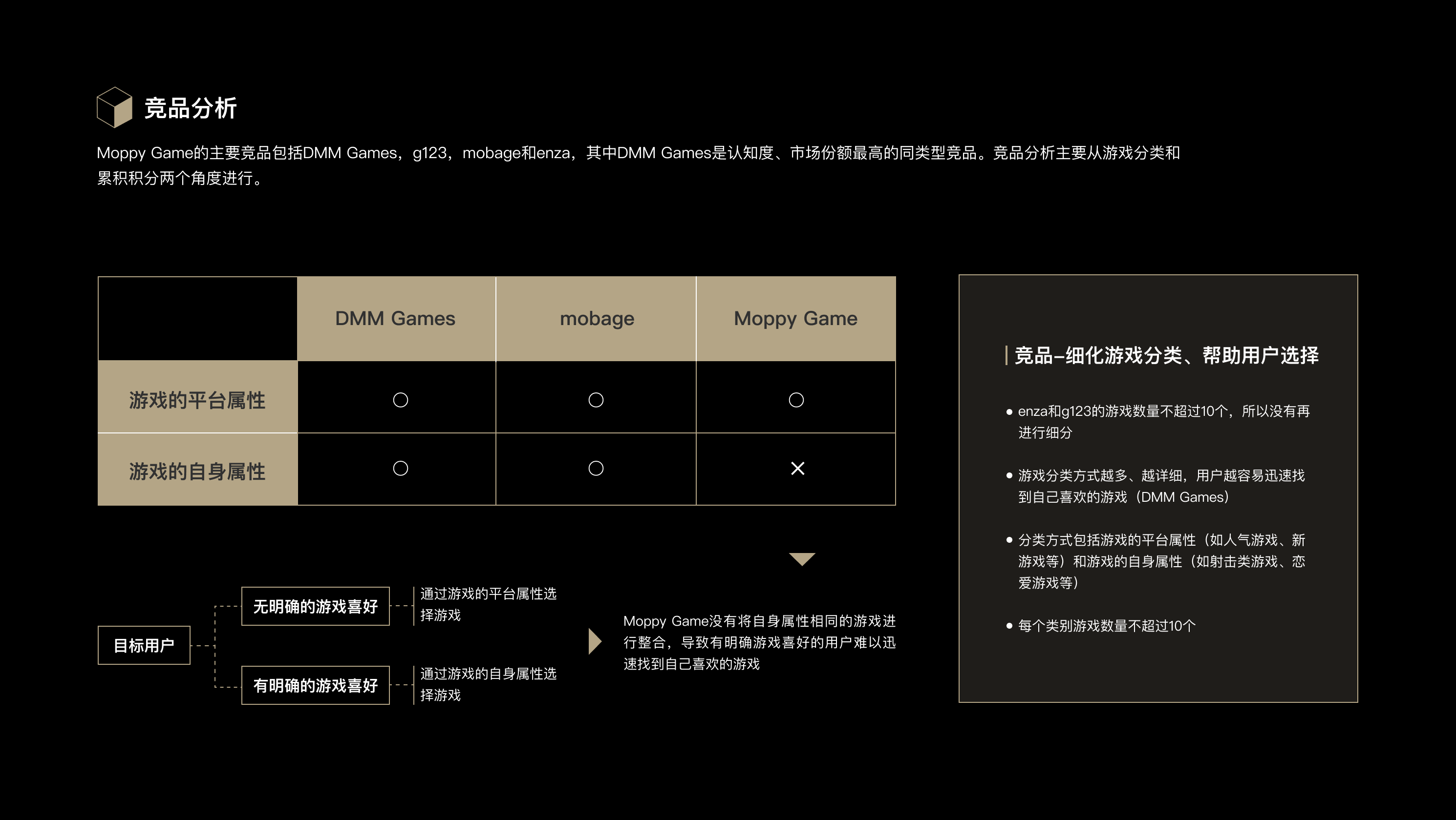 2021年上半年交互设计作品集（图ZMjY1MDEyODg0） - 交互/UE - 站酷设计师lusumiao原创素材 - 站酷ZCOOL