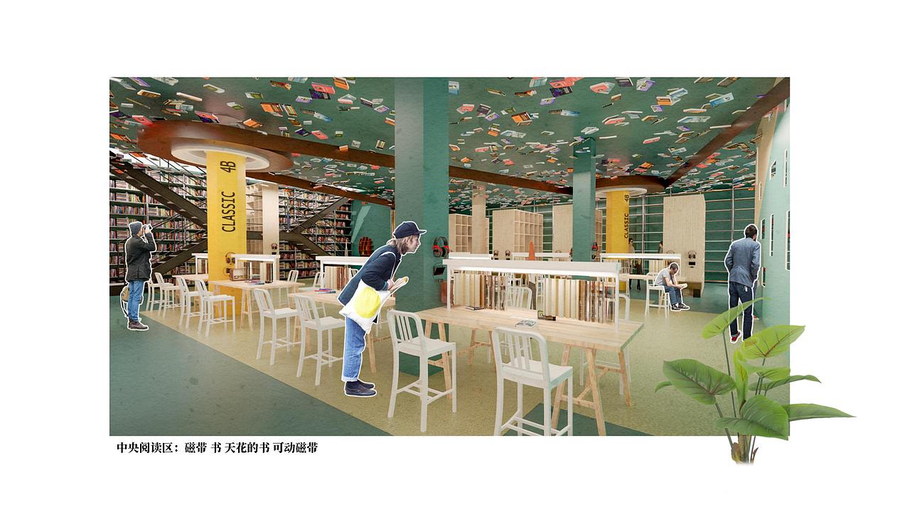 转动AB面——上海外文书店改造概念设计