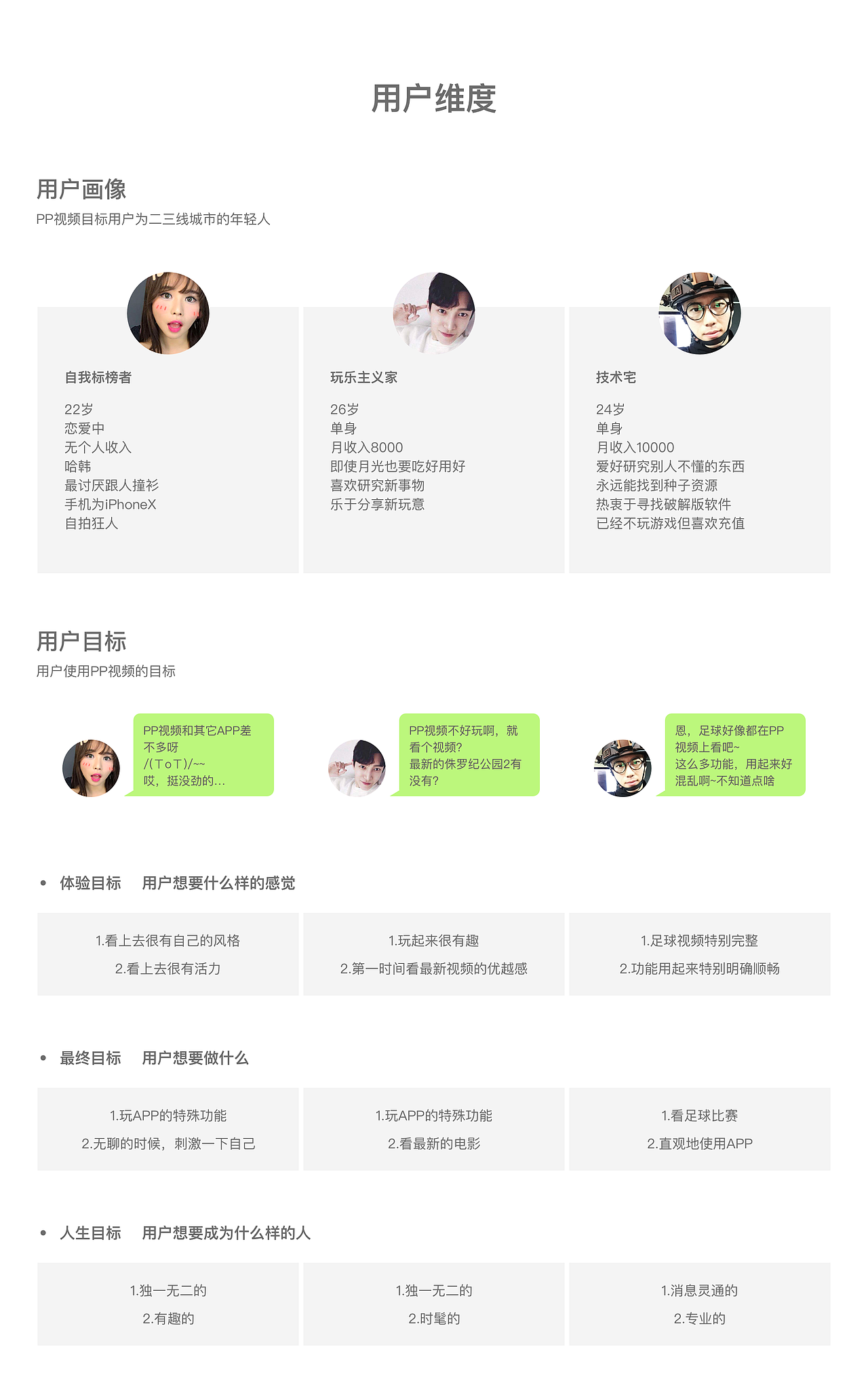 7.0版本PP视频设计分析（图ZMTE4ODIwODA0） - APP界面 - 站酷设计师xeonxu原创素材 - 站酷ZCOOL