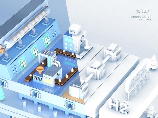氢化工厂C4D