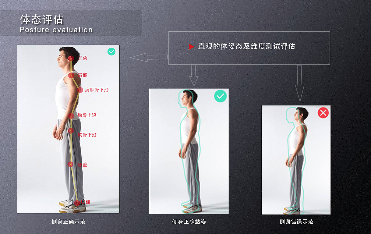 A3体测仪画册（图ZMTU3MDkwODQ0） - 书籍/画册 - 站酷设计师vivi9037原创素材 - 站酷ZCOOL