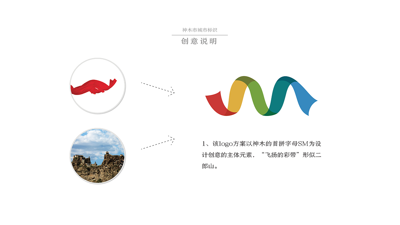 神木城市形象标识设计方案（图ZMTk3NDA2NzA0） - Logo - 站酷设计师神木小飞原创素材 - 站酷ZCOOL
