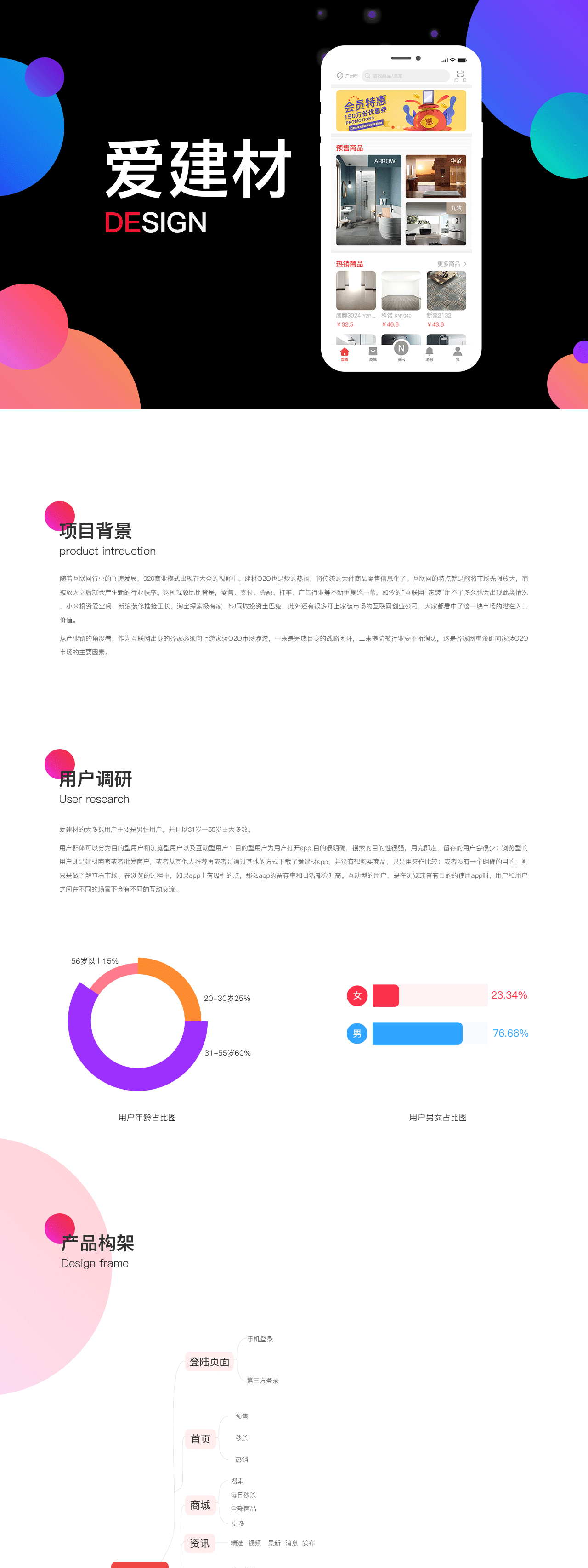 爱建材APP（图ZMjQ0NTYyODk2） - APP界面 - 站酷设计师正泉原创素材 - 站酷ZCOOL