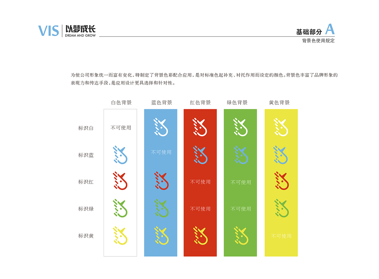 以梦成长教育机构VI设计（图ZMjE5NDY5ODg4） - Logo - 站酷设计师盛目品牌原创素材 - 站酷ZCOOL