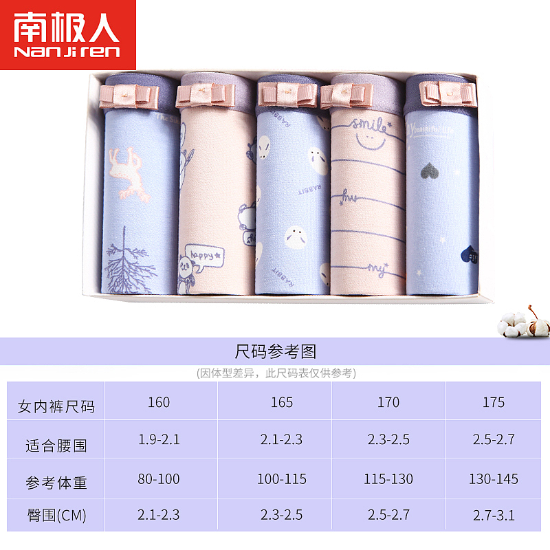 2019部分主图大合集（图ZMTgzNzIwMjIw） - 电商 - 站酷设计师喜气杨yang原创素材 - 站酷ZCOOL