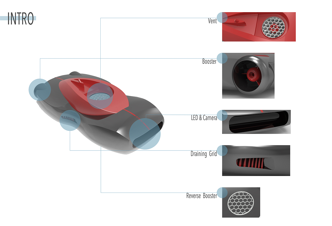 2013-2019产品设计