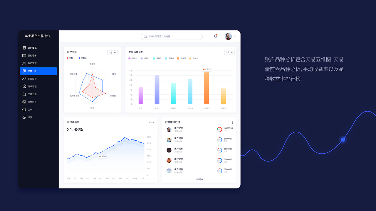 ui个人作品集