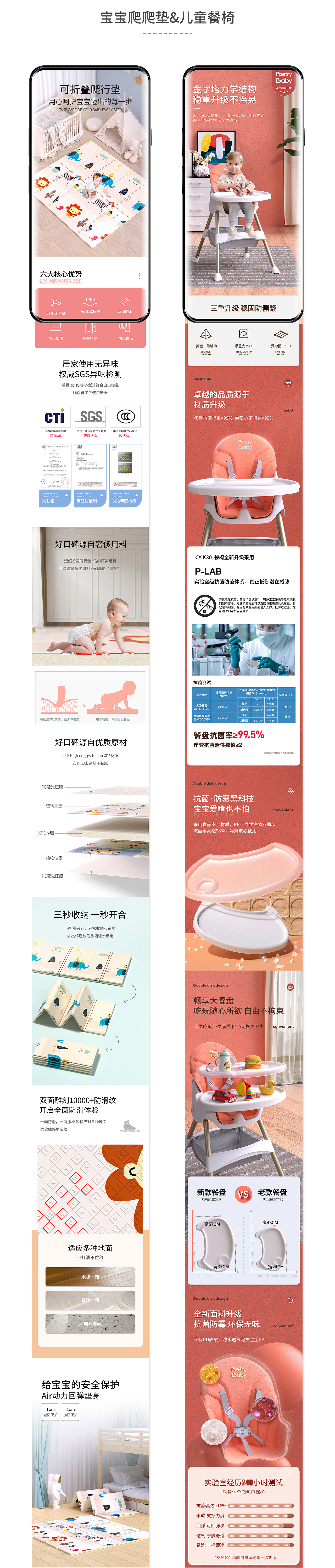 近期母婴类详情页（图ZMjUwNTE1NTg4） - 电商 - 站酷设计师杜兰昂原创素材 - 站酷ZCOOL