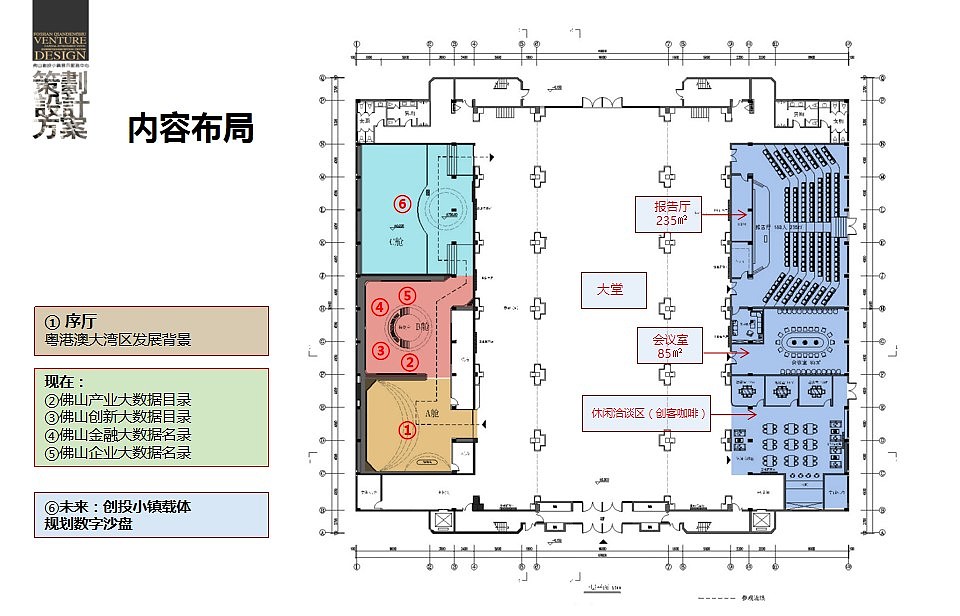 佛山国家制造业创新中心（图ZMTgzMzkyNjky） - 家装设计 - 站酷设计师岛民LU原创素材 - 站酷ZCOOL