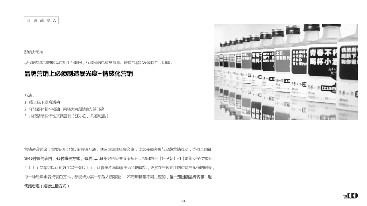 完美黄金.45度-策略定位（图ZMTA0MTI1NTIw） - 文案/策划 - 站酷设计师cbd设计原创素材 - 站酷ZCOOL