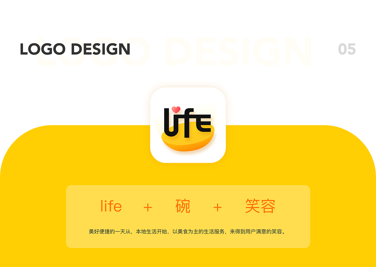 本地生活app重构设计
