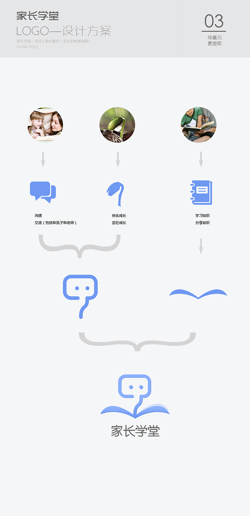 LOGO案例分享(图ZMjM4NDkxNjQ=) - 图案 - 站酷设计师夜问原创素材 - 站酷ZCOOL