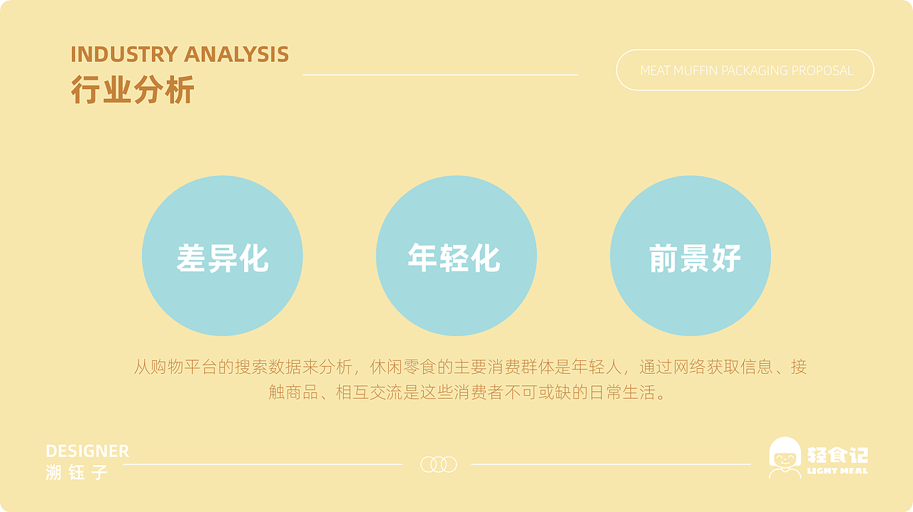 酥软肉松饼包装提案（图ZMzQxNjcwNjQw） - 包装 - 站酷设计师溯钰子xiu原创素材 - 站酷ZCOOL