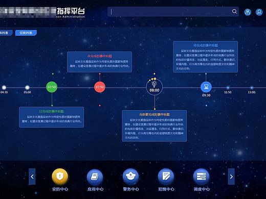 数据可视化