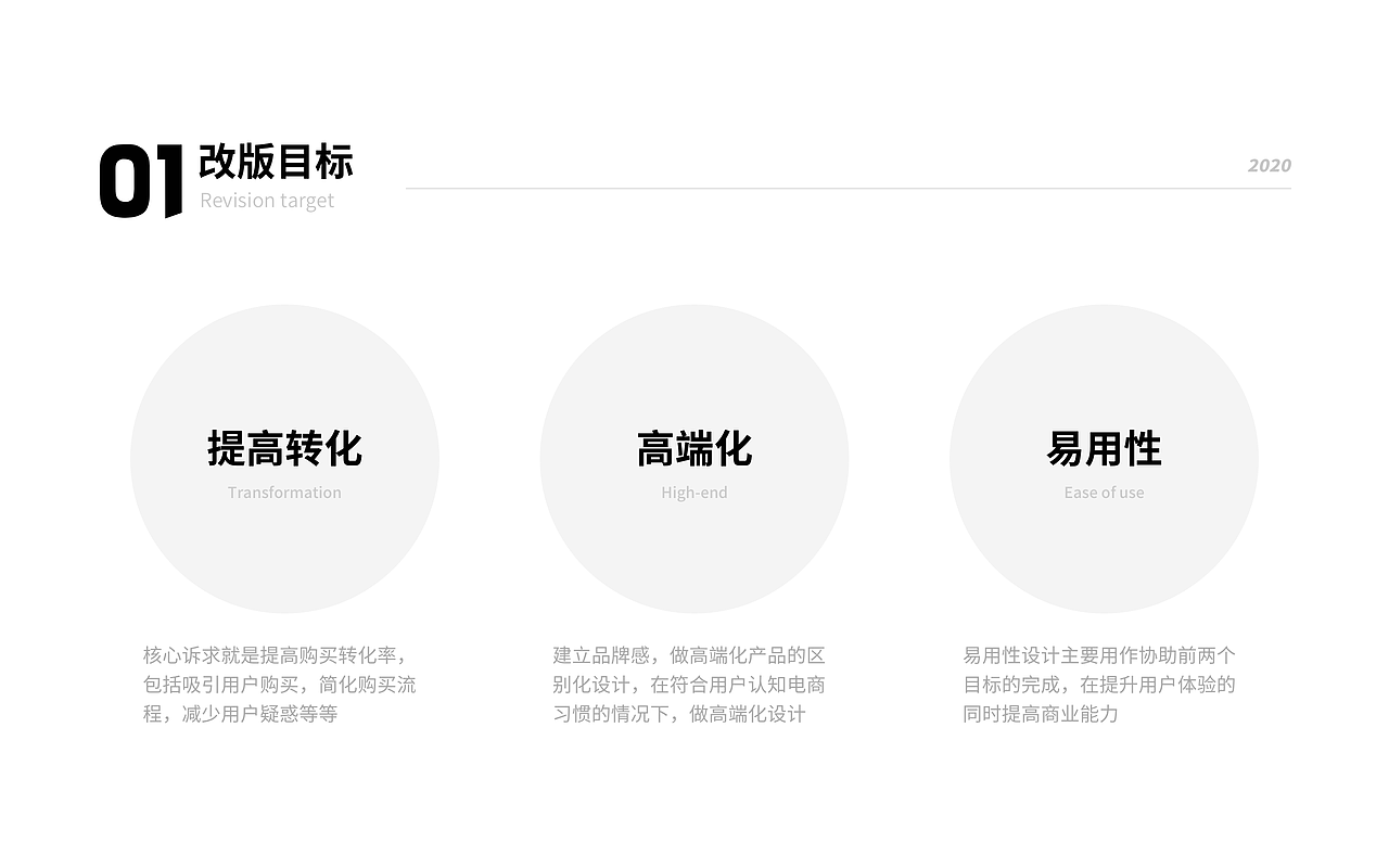 2020作品集（图ZMTk5MjgzMjMy） - APP界面 - 站酷设计师五季FD原创素材 - 站酷ZCOOL