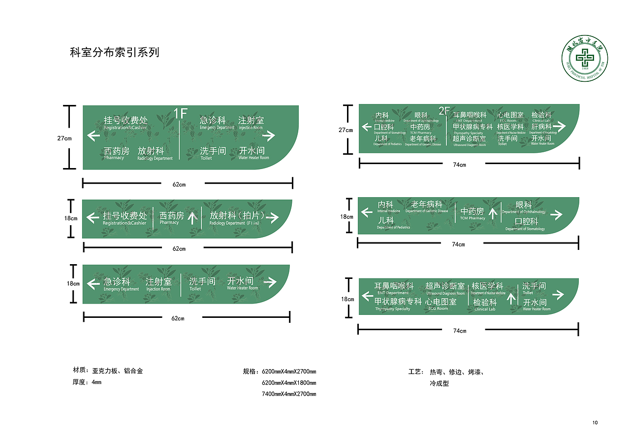 导视系统—医院（图ZMTgxOTMzMTM2） - 书籍/画册 - 站酷设计师麻薯团子mochi_Q原创素材 - 站酷ZCOOL
