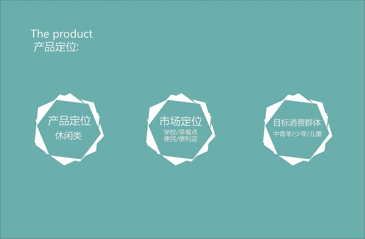 香肠包装策划设计方案（图ZMTUxNDU5OTcy） - 包装 - 站酷设计师阿类累累原创素材 - 站酷ZCOOL