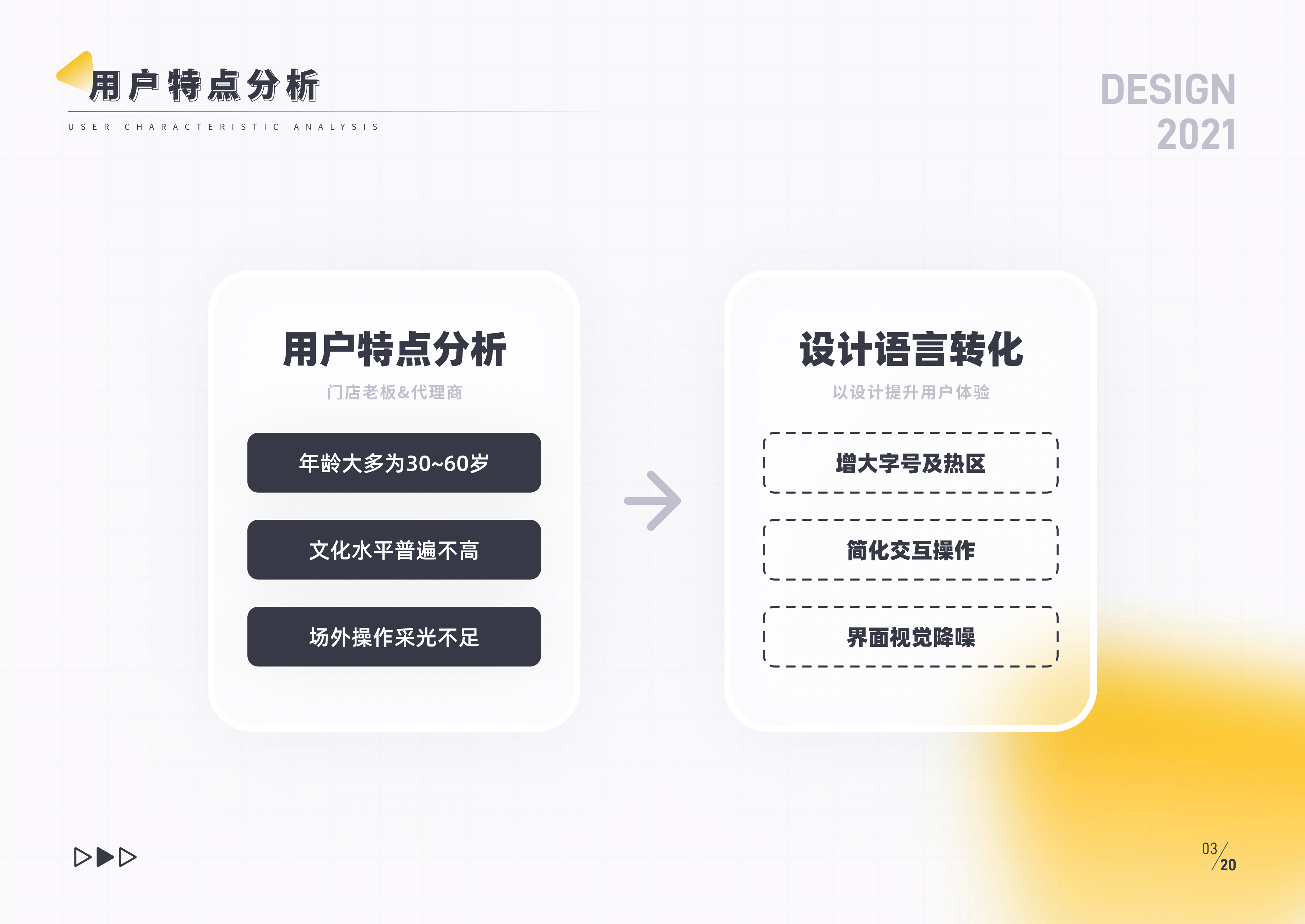 超威云商管理项目（图ZMjg0ODc0Nzk2） - APP界面 - 站酷设计师为宇绸缪原创素材 - 站酷ZCOOL