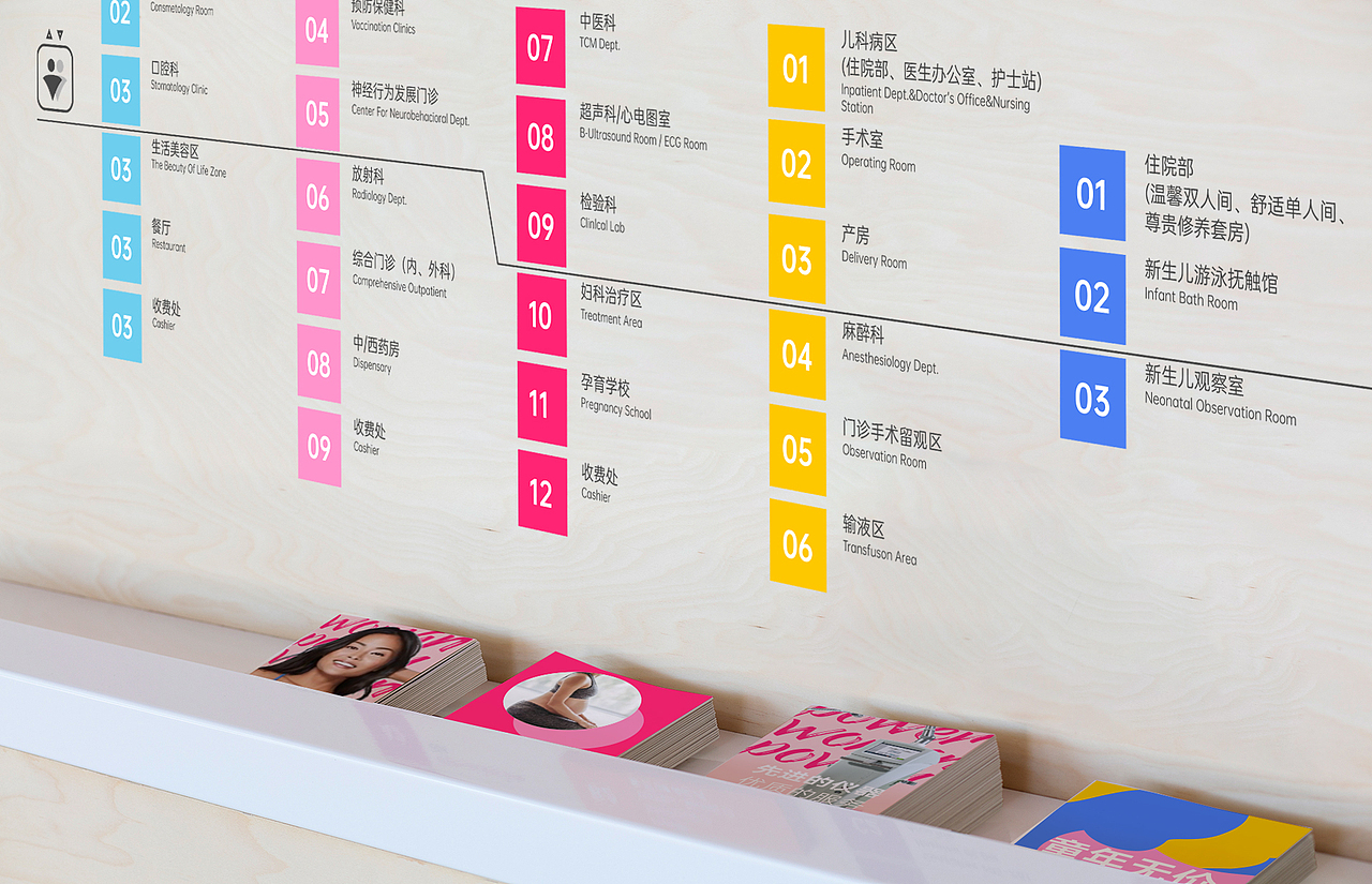 作案记录【重庆五洲妇儿医院品牌视觉升级】