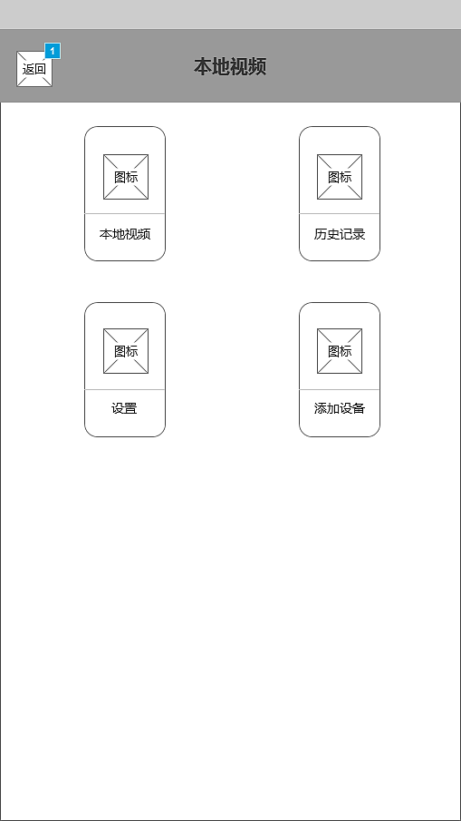 “panda家”APP 界面设计