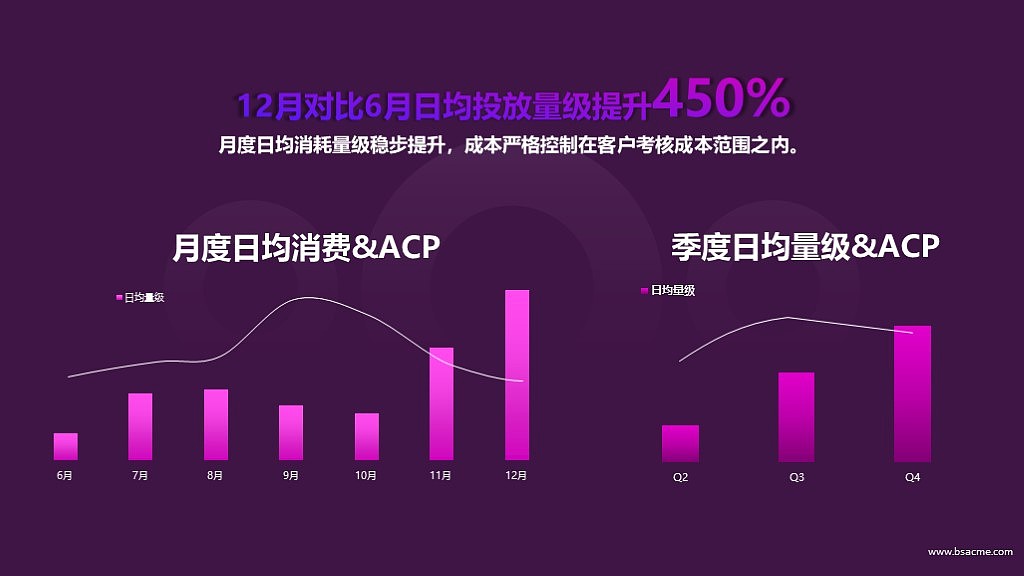 发布会用ppt模型模仿-高端黑与科技蓝紫