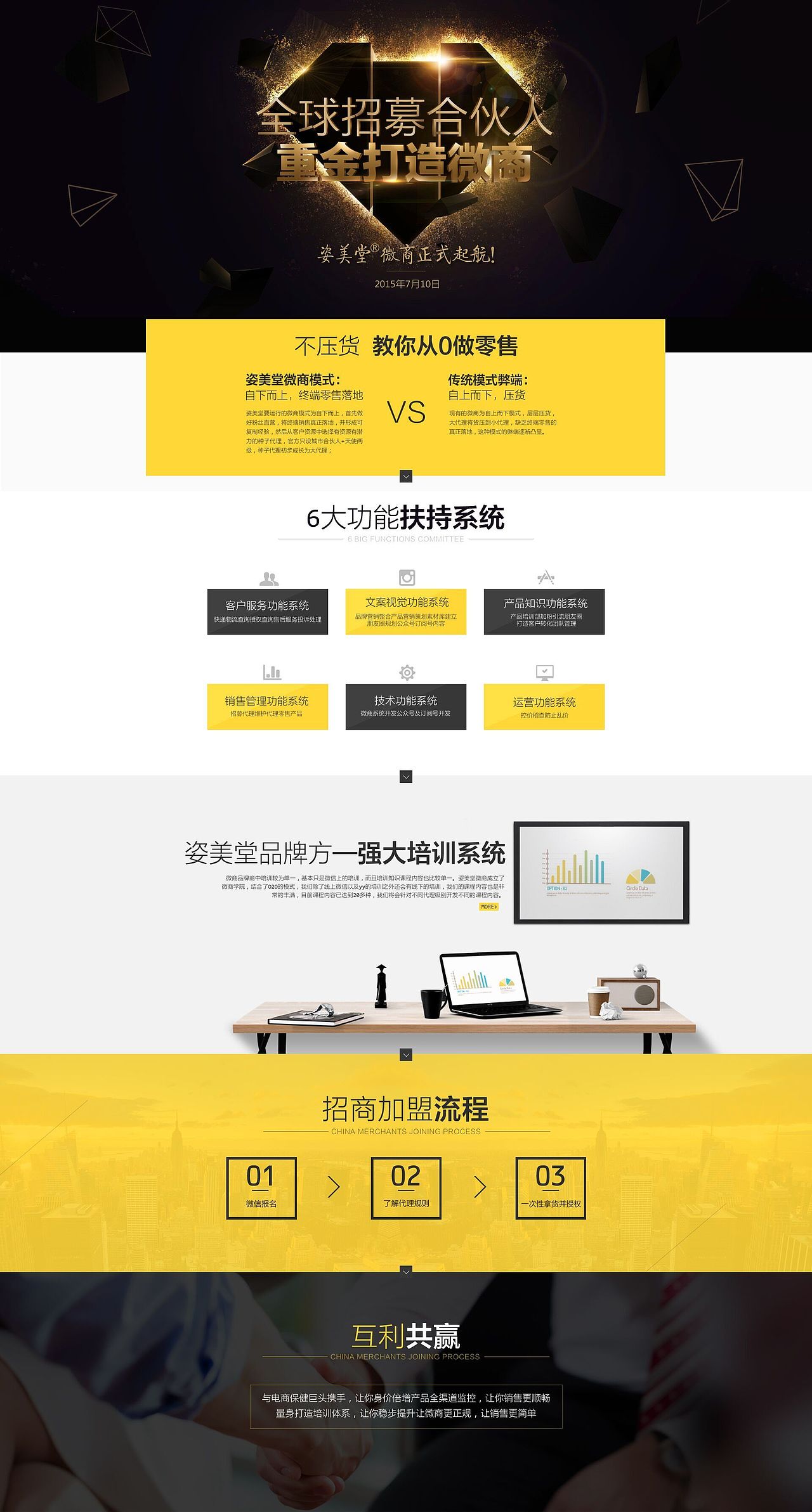 微商招募页面（图ZMzI2OTQ5MTI=） - 企业官网 - 站酷设计师大廷原创素材 - 站酷ZCOOL