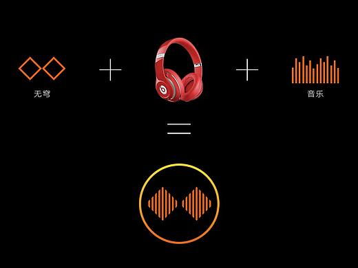 耳机LOGO
