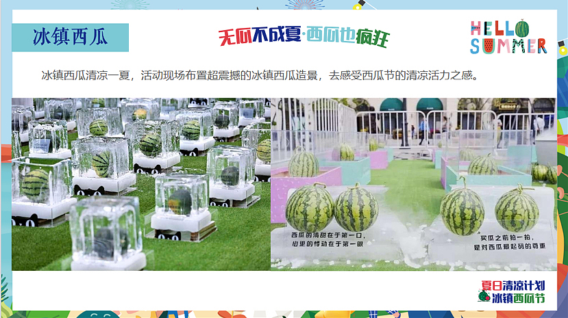 2023商场地产夏日暑期西瓜节集市游园暖场嘉年华活动案