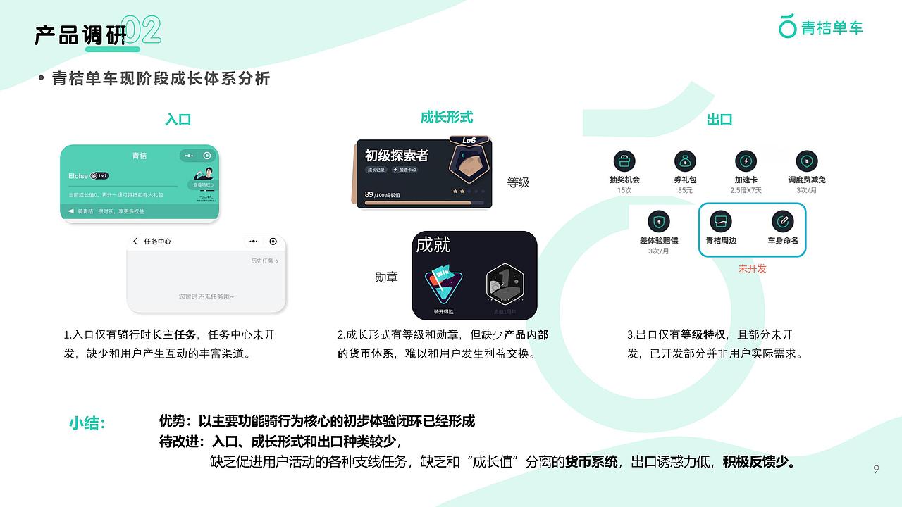 健康导向积分体系“桔汁”——青桔单车成长体系设计（图ZMjQyMDI5Mjcy） - 交互/UE - 站酷设计师樱桃爆弹小完能原创素材 - 站酷ZCOOL
