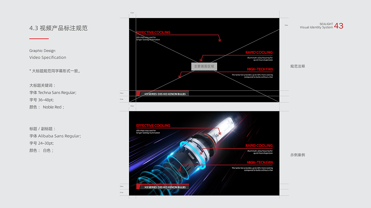 亚马逊汽配品牌VI