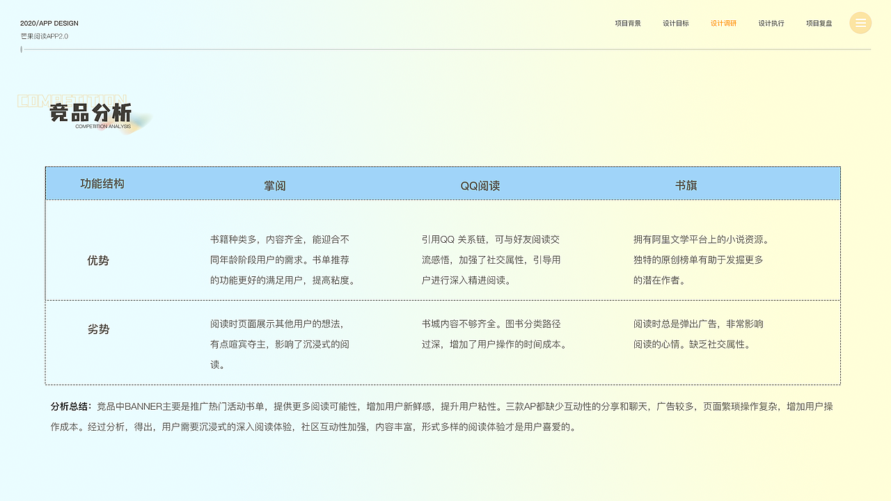 芒果阅读APP设计