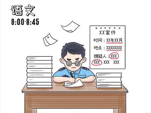 《如果警察参加高考》