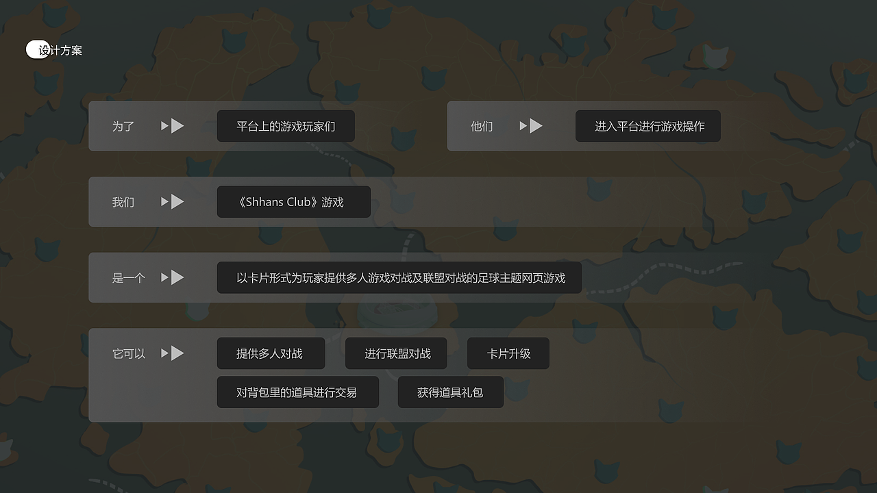 《Shhans Club》web3.0网页游戏UI界面设计