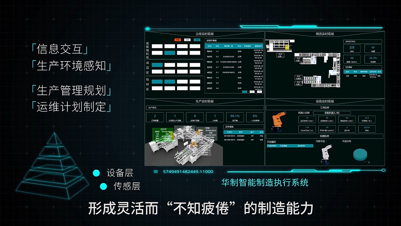 「品牌宣传」智能工厂 智造未来