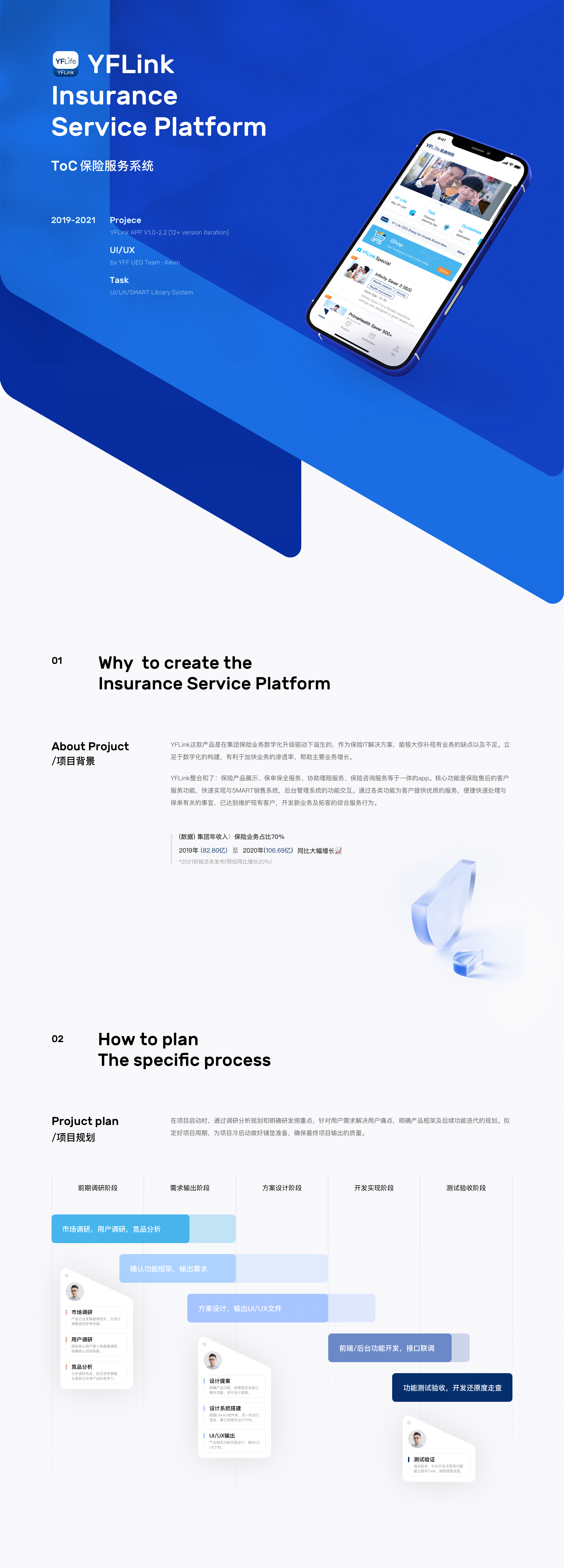 万通保险YFLink APP Design（图ZMjg0OTY4OTUy） - APP界面 - 站酷设计师7V_Kevin原创素材 - 站酷ZCOOL