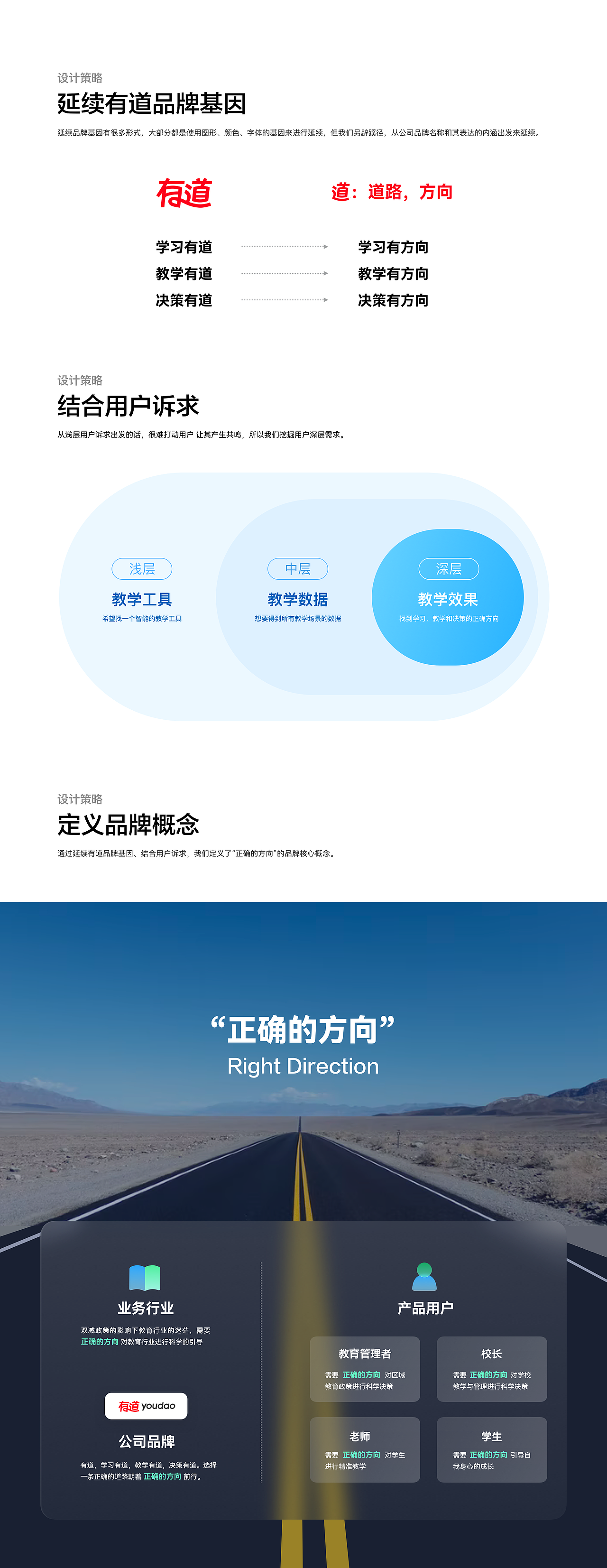 网易有道智慧教育品牌LOGO设计（图ZMjg1MTgyNzU2） - 品牌 - 站酷设计师李添吉DESIGN原创素材 - 站酷ZCOOL
