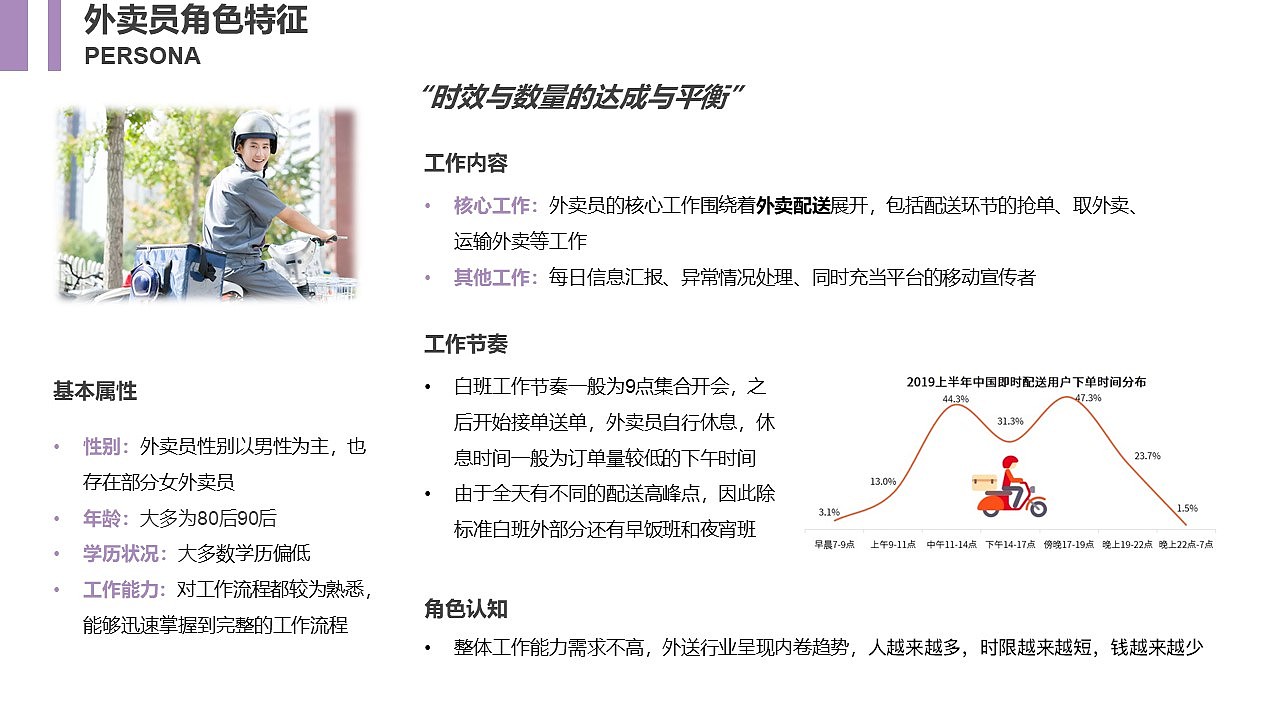 美团饿了么外卖行业研究（图ZMjU5NDcxNDg4） - 文案/策划 - 站酷设计师blackblue原创素材 - 站酷ZCOOL