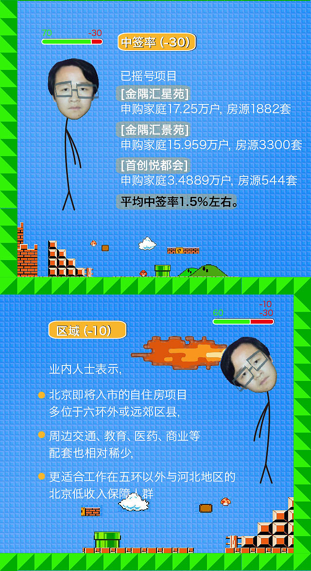 微信稿（图ZMjUyMzUxOTY=） - 宣传物料 - 站酷设计师sunf514原创素材 - 站酷ZCOOL